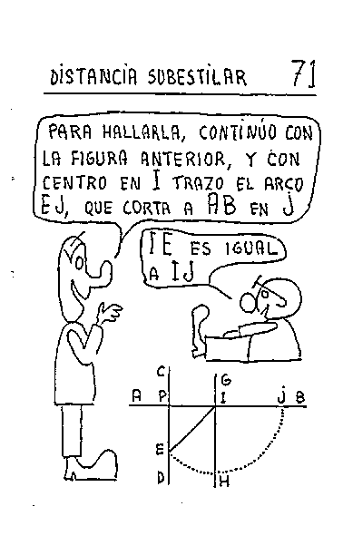 Distancia subestilar 03