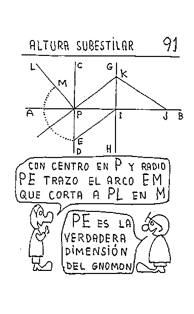 Altura subestilar 03
