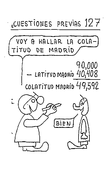 Cuestiones previas 03 del reloj vertical