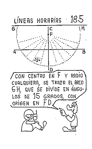 Líneas horarias 03 del reloj polar