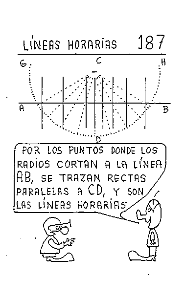 Líneas horarias 05 del reloj polar