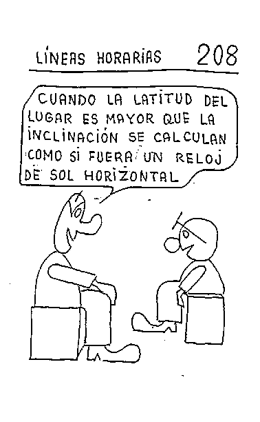 Líneas horarias 02 del reloj inclinado