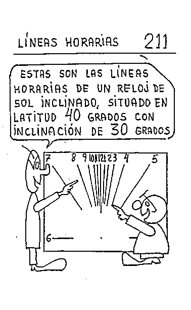 Líneas horarias 05 del reloj inclinado