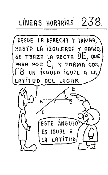 Líneas horarias 02 del reloj oriental