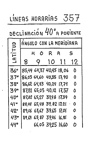 Líneas horarias 26 del reloj vertical declinante a poniente