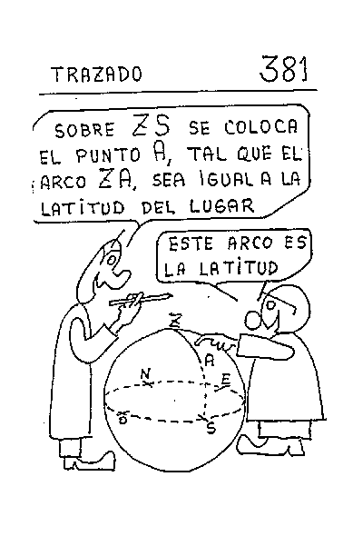 Trazado 06 del reloj esférico