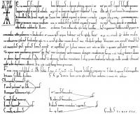 Documento de cesión de Alcazarén por Sancha (1178)