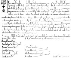 Original del documento de cesin de Alcazarn por Sancha al obispo de Segovia (1178) [enlace externo en otra ventana]