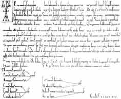 Documento de cesi�n de Alcazar�n por Sancha 1178) [enlace externo en otra ventana]